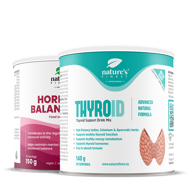 ThyroidFix