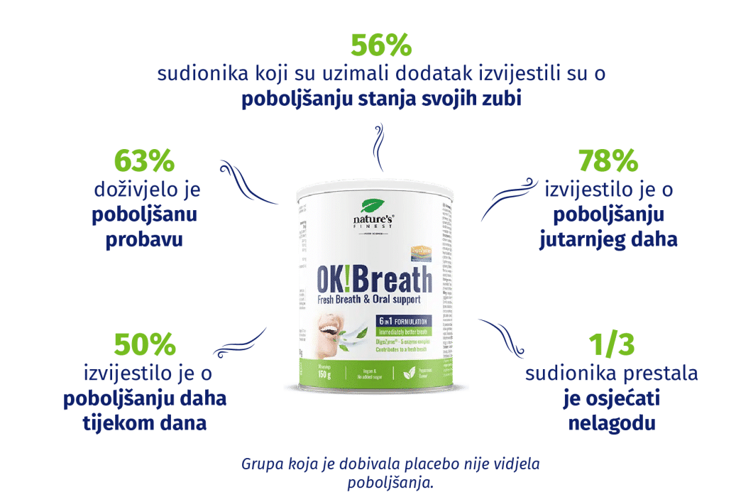 Slika opcije proizvoda